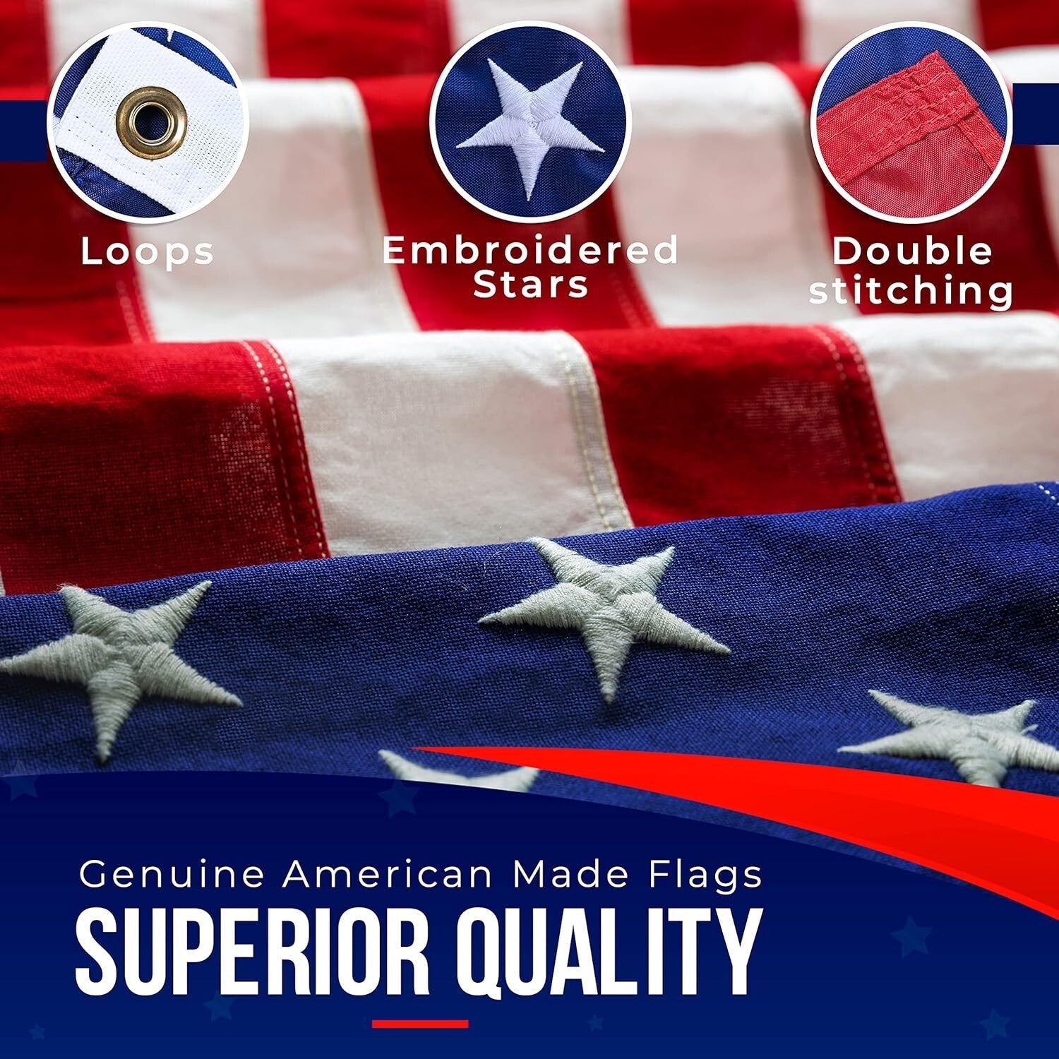 Versatile Indoor/Outdoor 4x6 American Flag - Reinforced & Embroidered Features