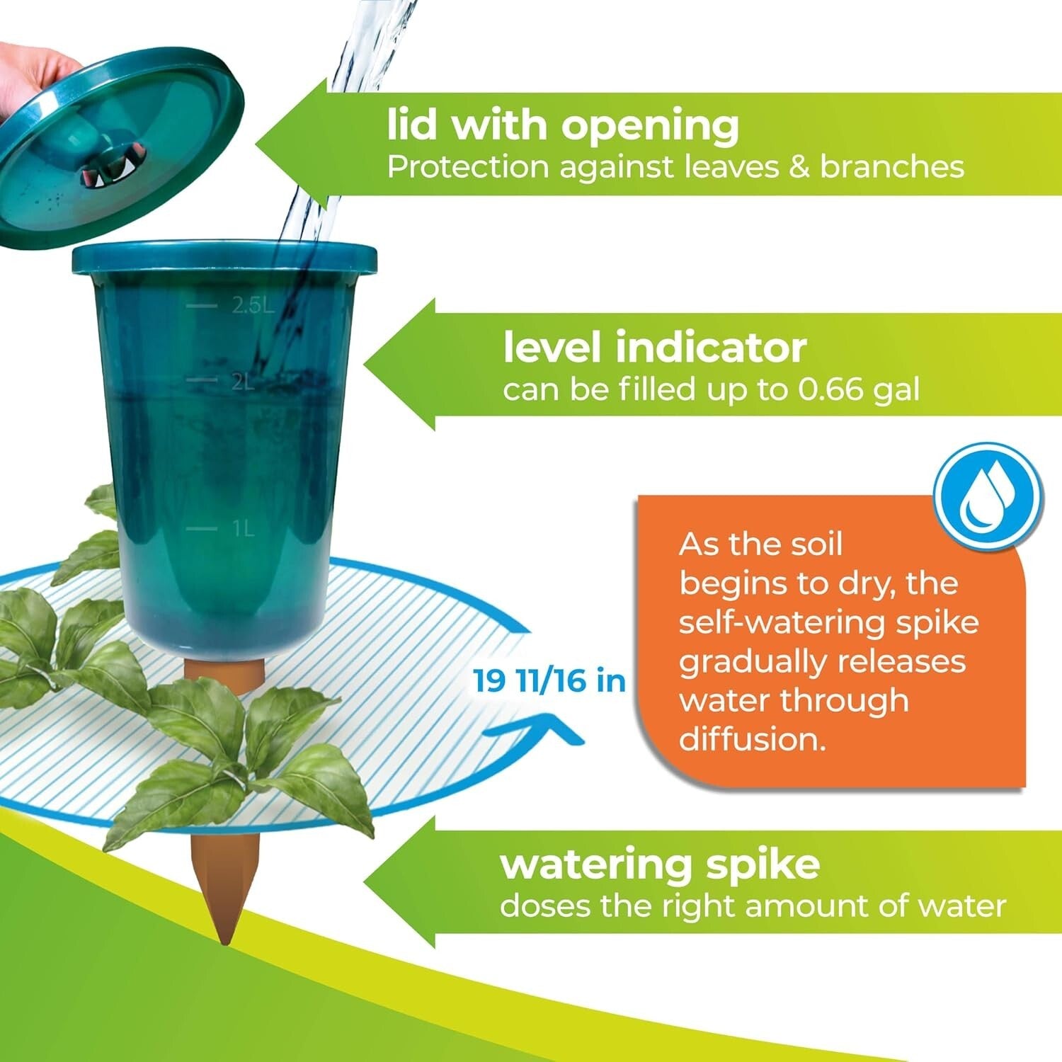 Eco-Friendly Hydro Cup Self-Watering Planters – 0.66 Gallon Capacity, Set of 4