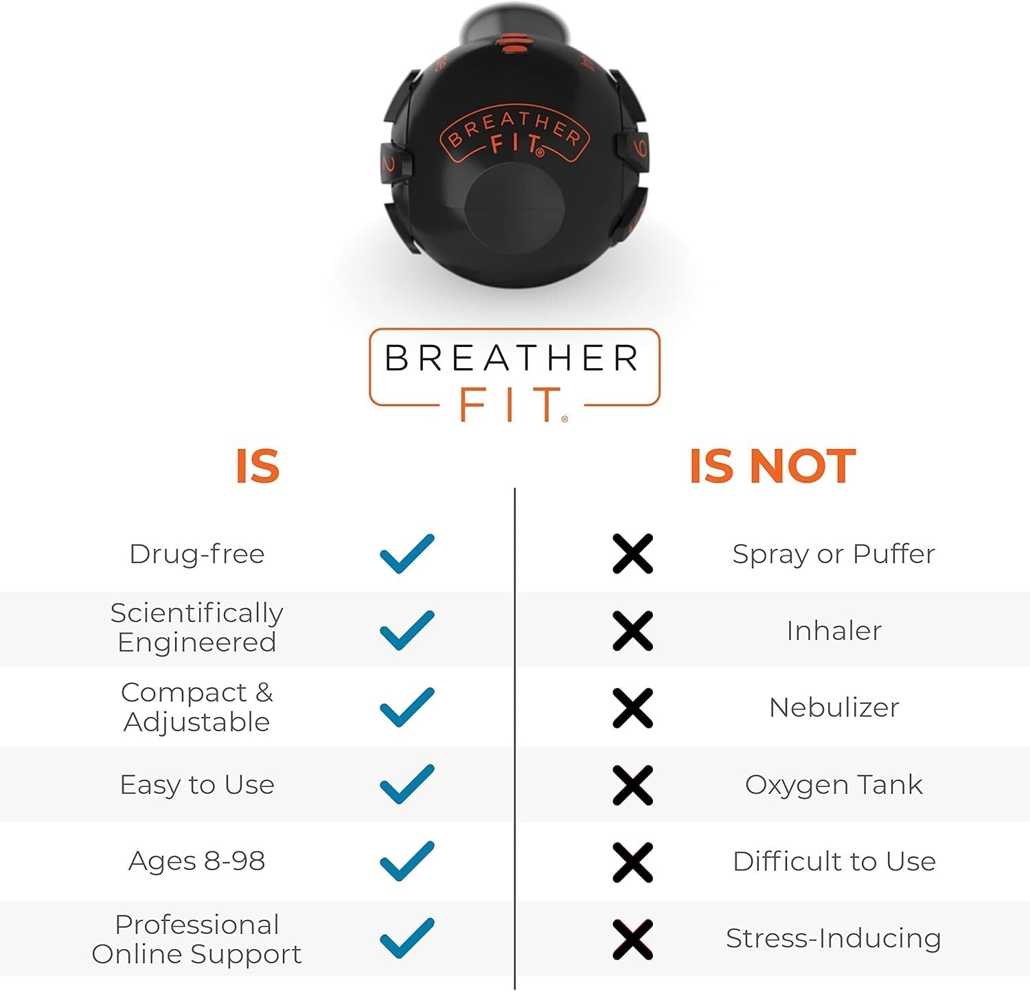 Lightweight Breathing Trainer - Fitness & Wellness Tool Without Ongoing Costs