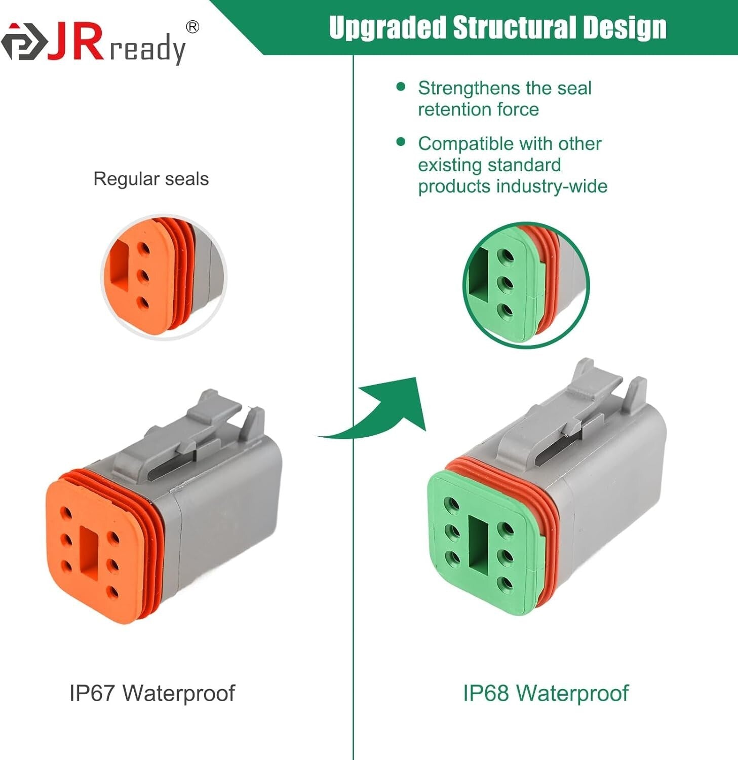 Versatile Deutsch Connector Kit - Waterproof 2-12 Pin Crimping Tools Included
