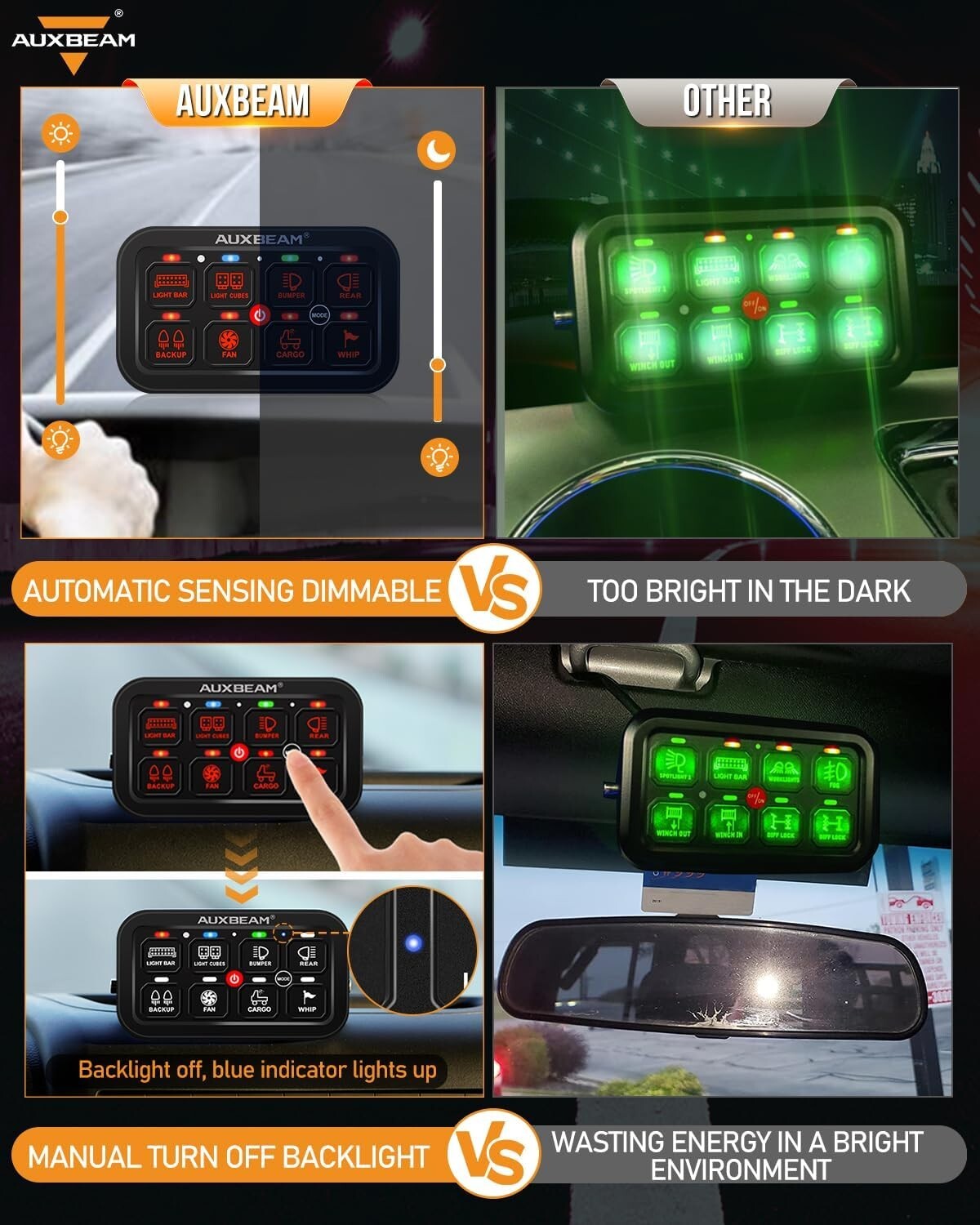 Custom RGB 8 Gang Switch Panel - 60 Amp Waterproof Control for Marine, RV, Car