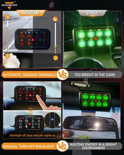 Load image into Gallery viewer, Custom RGB 8 Gang Switch Panel - 60 Amp Waterproof Control for Marine, RV, Car