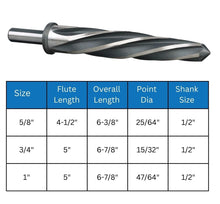 Load image into Gallery viewer, Compact Bridge Reamer Set with Tapered Points for Tight Spaces - 5/8" to 1"