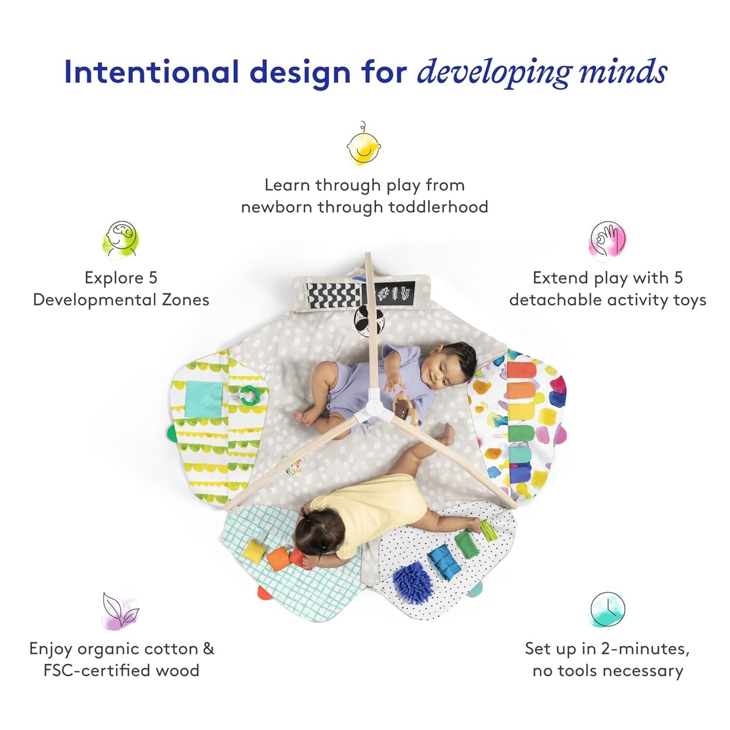 Award-Winning Montessori Activity Gym with Organic Cotton Teething Toys - 0+