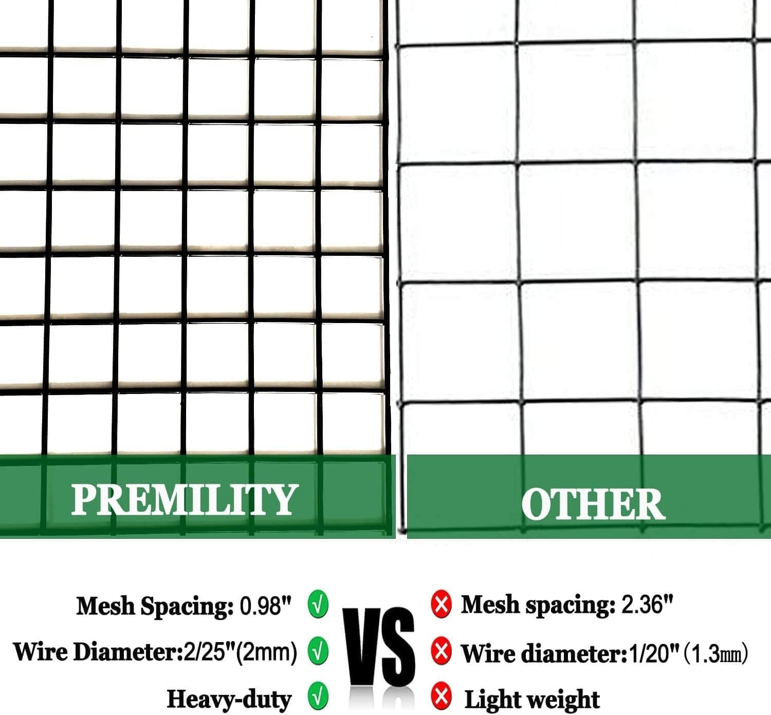 4-Pack Heavy-Duty Wire Plant Protectors - 14.8" Square Animal Cages