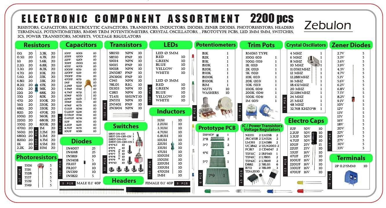 2200 pcs Electronic Components Kit: All-in-One Assortment for DIY Projects