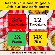Load image into Gallery viewer, Crafted Italian Spaghetti - High Protein, Zero Carb, Perfect for Keto Diets