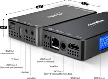 Load image into Gallery viewer, Compact NDI HX3 Certified 4K HDMI Video Encoder/Decoder for Seamless Streaming