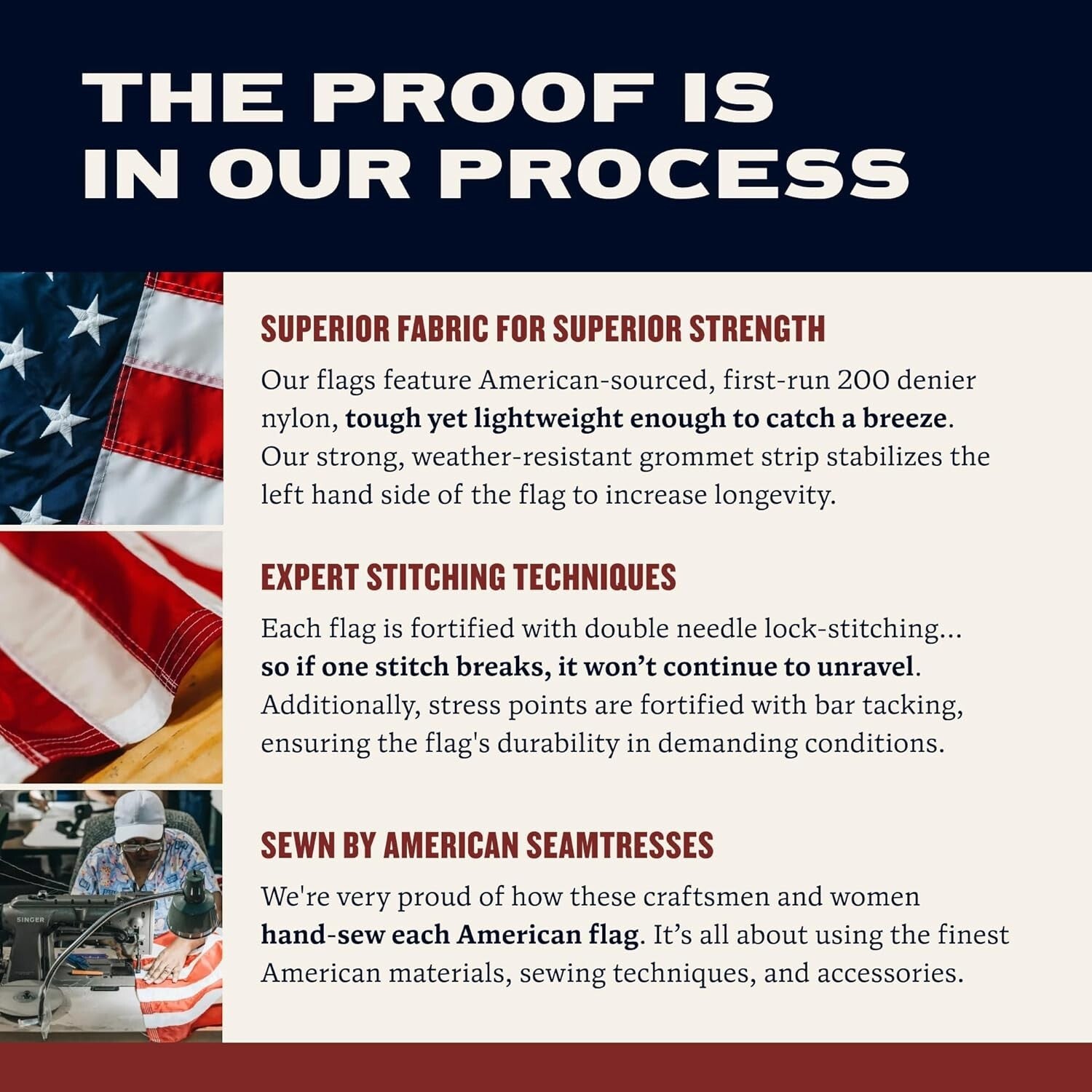 Premium 3' x 5' American Flag - Locally-Sourced Nylon with Embroidered Stars