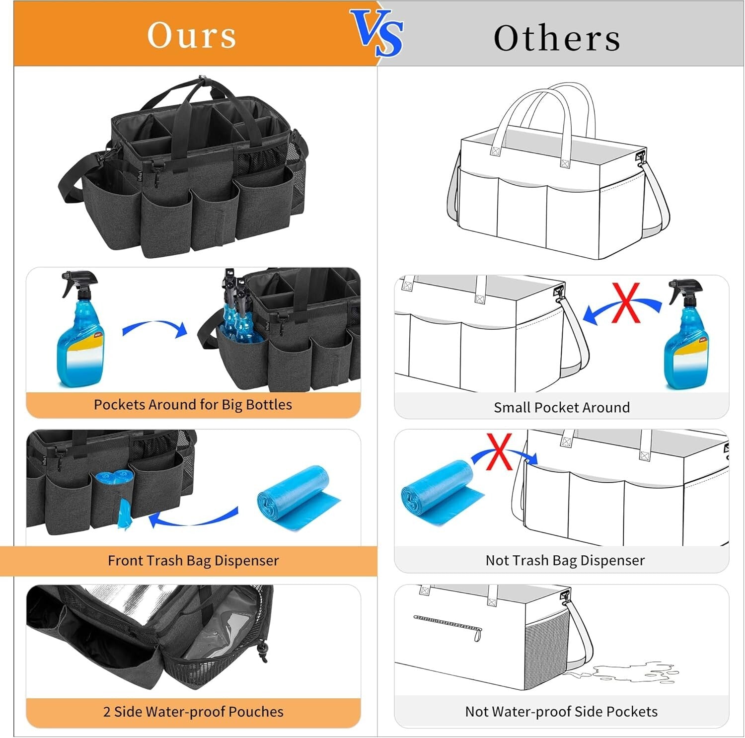 Ergonomic Wearable Cleaning Organizer with Adjustable Strap and Multiple Pockets