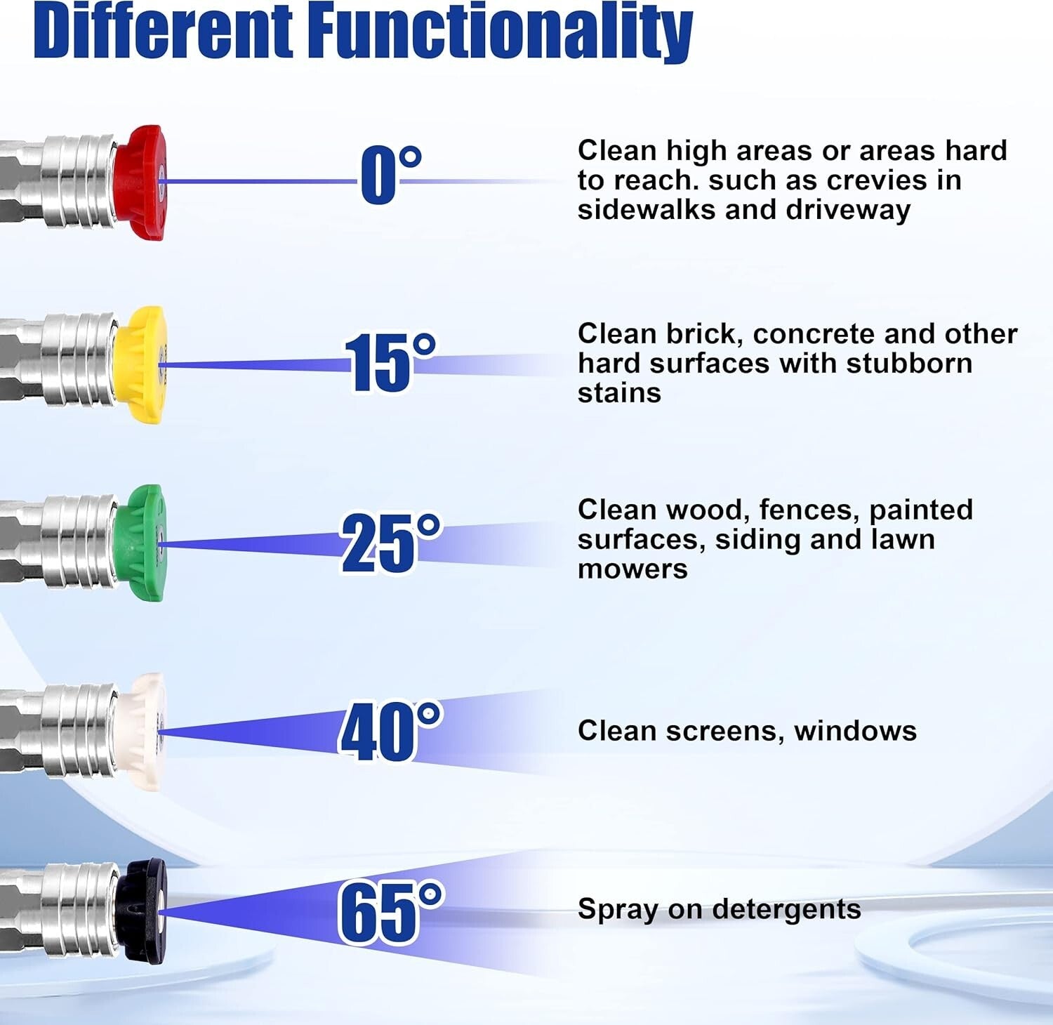 Durable 120" Pressure Washer Extension Wand with Leak-Free Design & Accessories