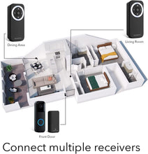 Load image into Gallery viewer, Blink-Compatible Wireless Doorbell Chime - Multiple Receivers Supported, Black