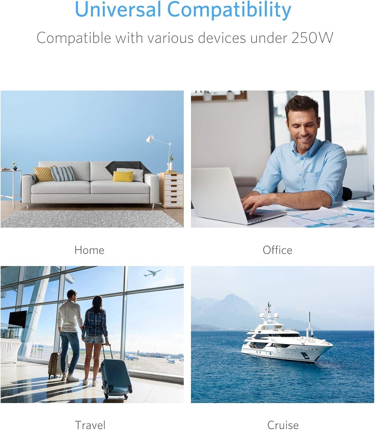 Multi-Universal 250W Travel Adapter & Converter with 4 USB Ports - Safety Tested