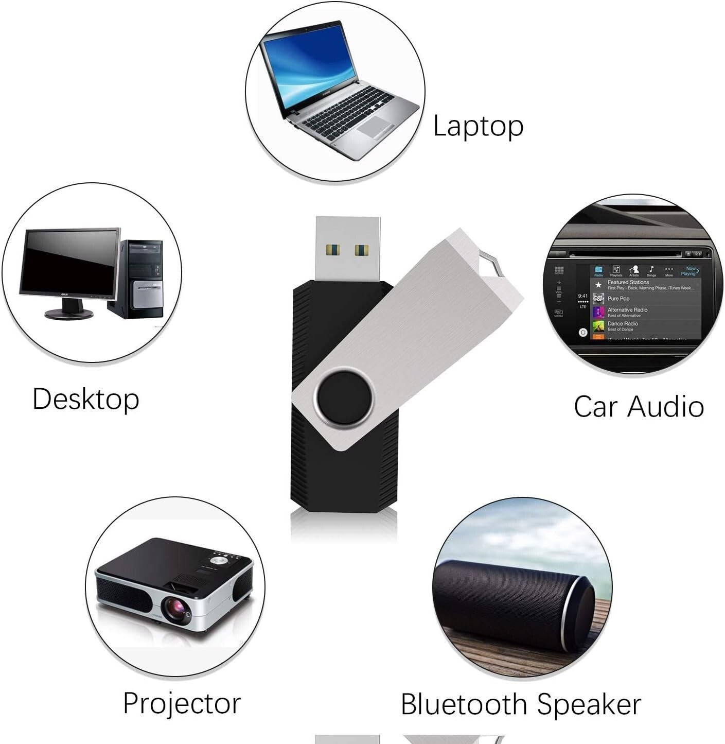 Lightweight 100 Pack of 128MB USB Flash Drives - Versatile Storage Solutions