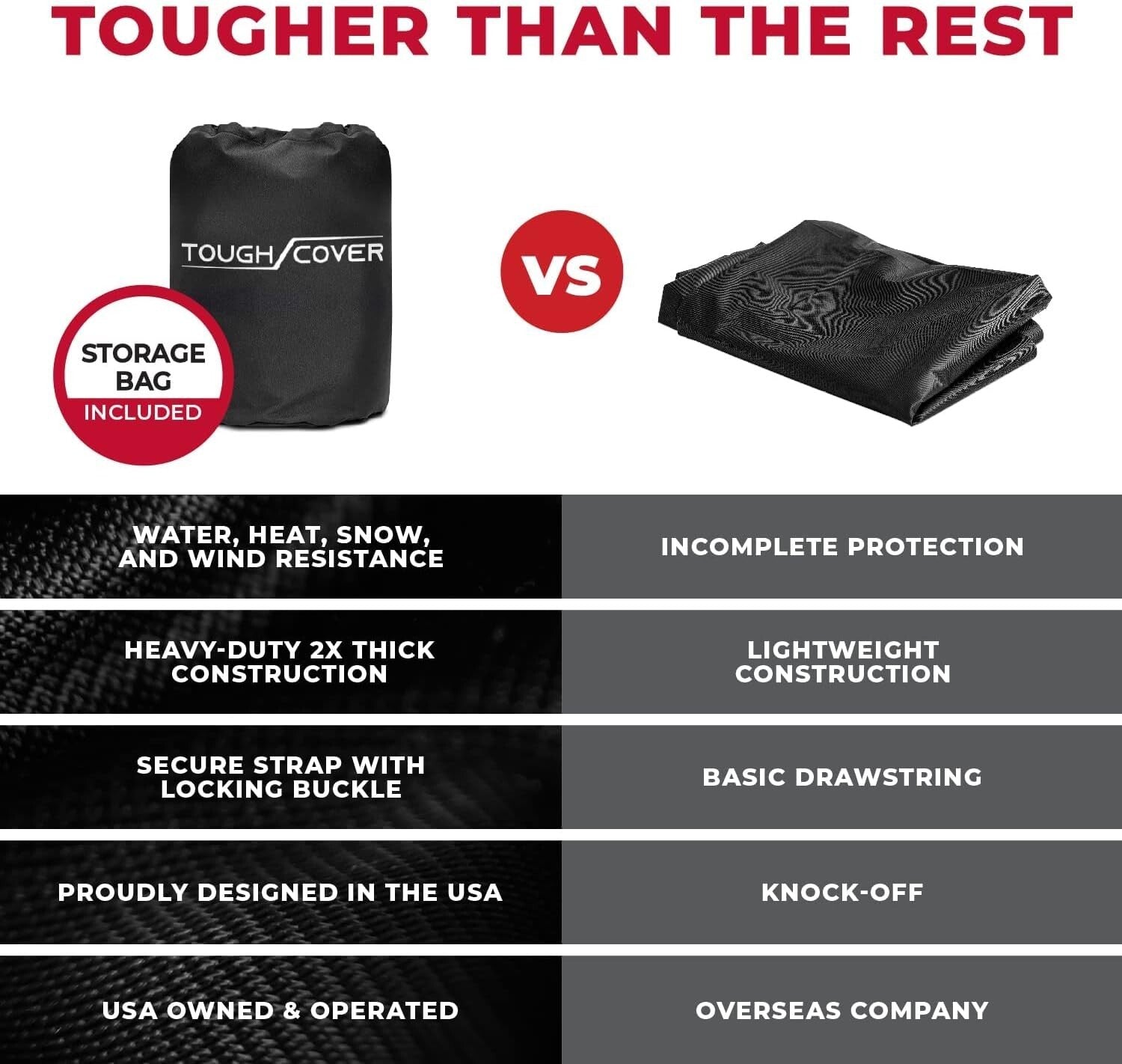 Heavy Duty Waterproof Zero Turn Mower Cover - 600D Fabric, UV & Dust Resistant