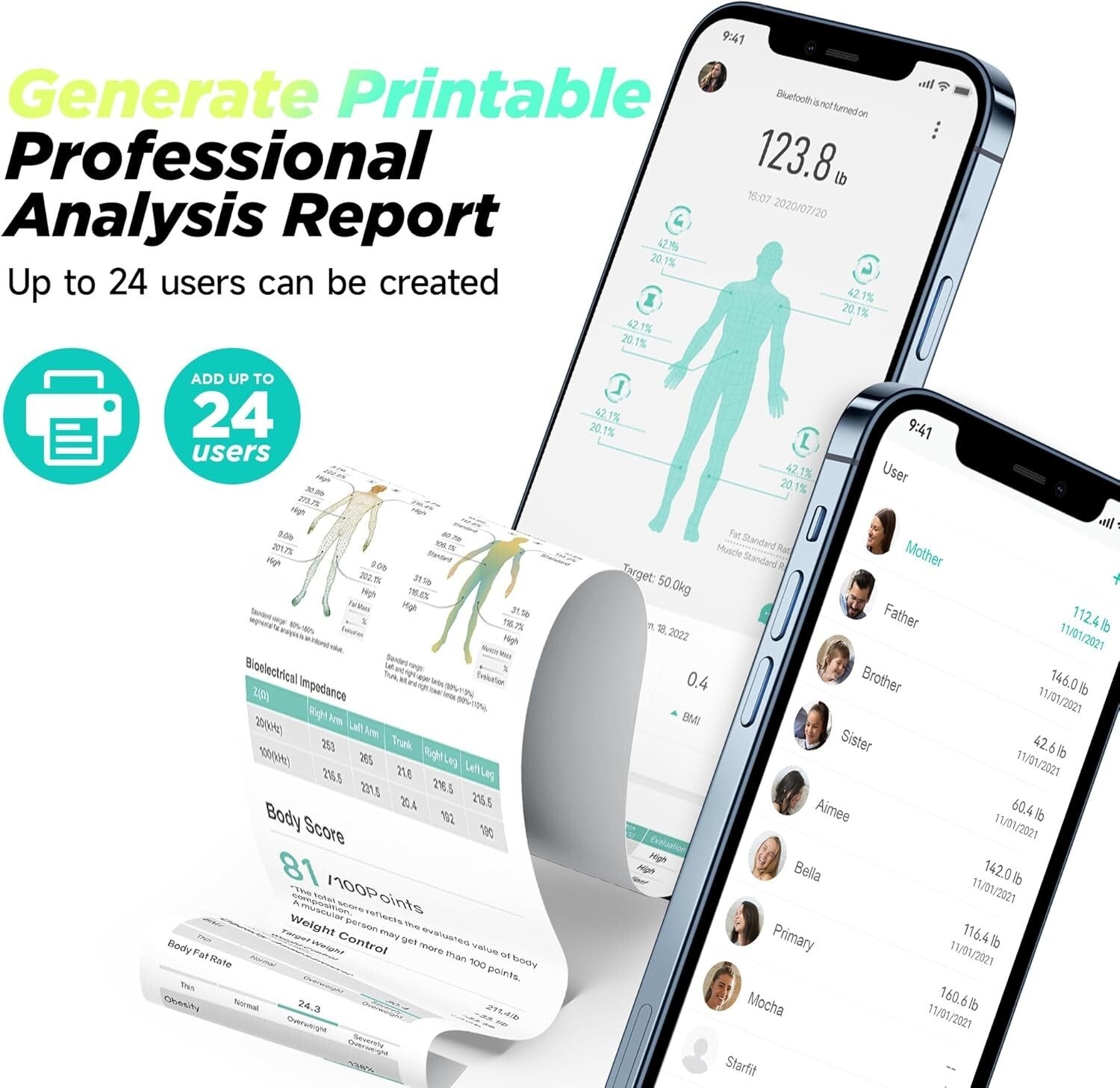 Digital Smart Scale for Body Composition - 8 Electrodes & APP Sync - Black