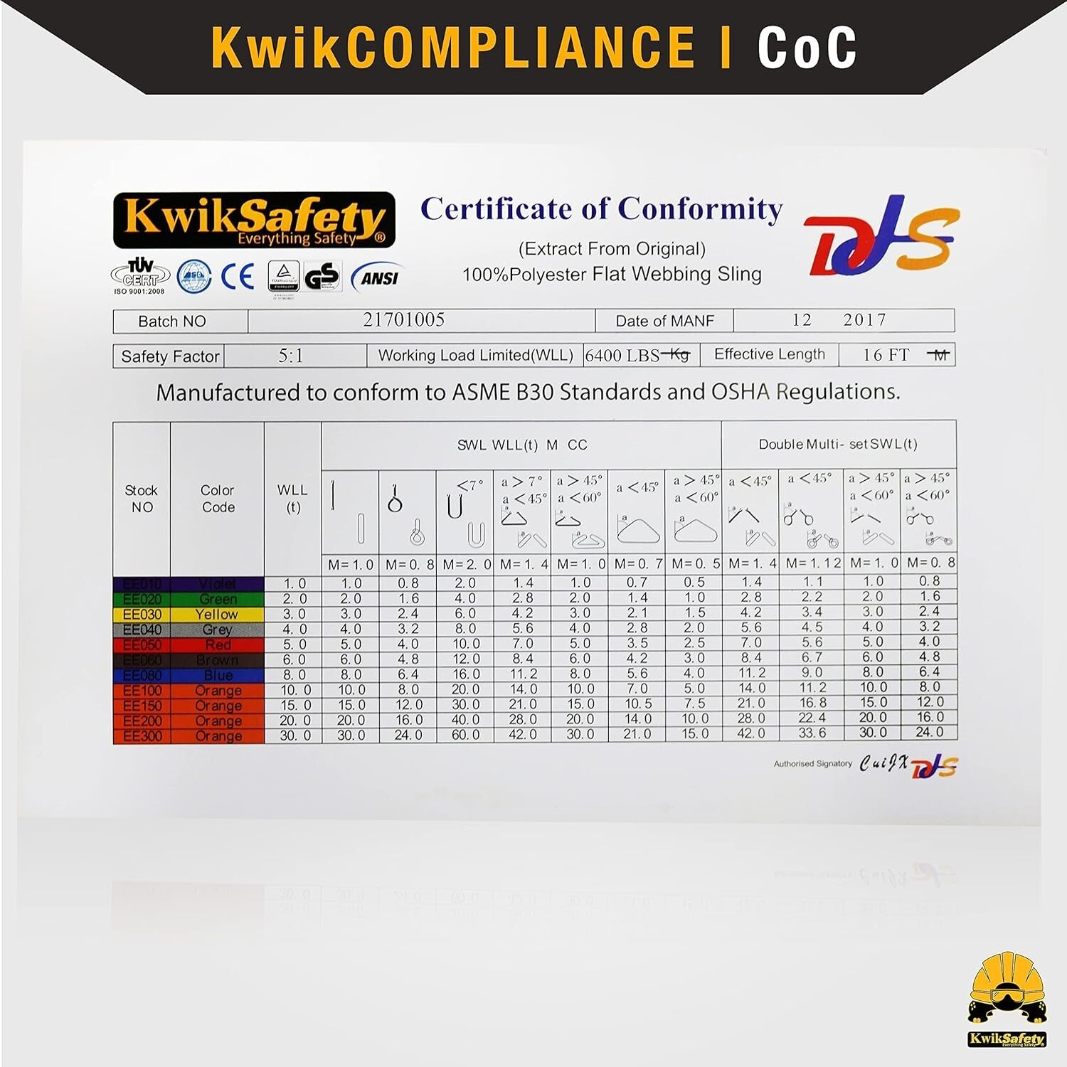 Durable 2" x 30' Polyester Web Lifting Sling - 12800lbs for Heavy Cargo Handling