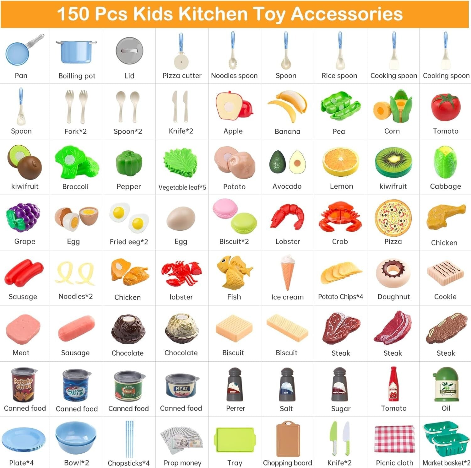 Deluxe 150-Pc Kitchen Play Kit - Toddler Cooking Set with Accessories & Baskets