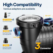 Load image into Gallery viewer, Reliable 2.0HP Stainless Steel Pool Pump with 3 Connector Options, Self-Priming