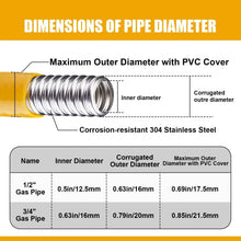 Load image into Gallery viewer, Durable 3/4 Inch CSST Gas Pipe Kit - UV-Resistant with Brass Adapter Fittings