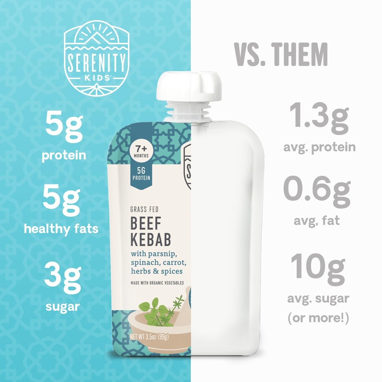 Flavorful 7+ Months Organic Baby Food Pouches - Beef Kebab & Veggies, 12 Pack