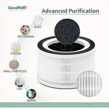 Load image into Gallery viewer, Air Purifier Replacement Filters Compatible with Afloia - 4-Pack, Easy Install