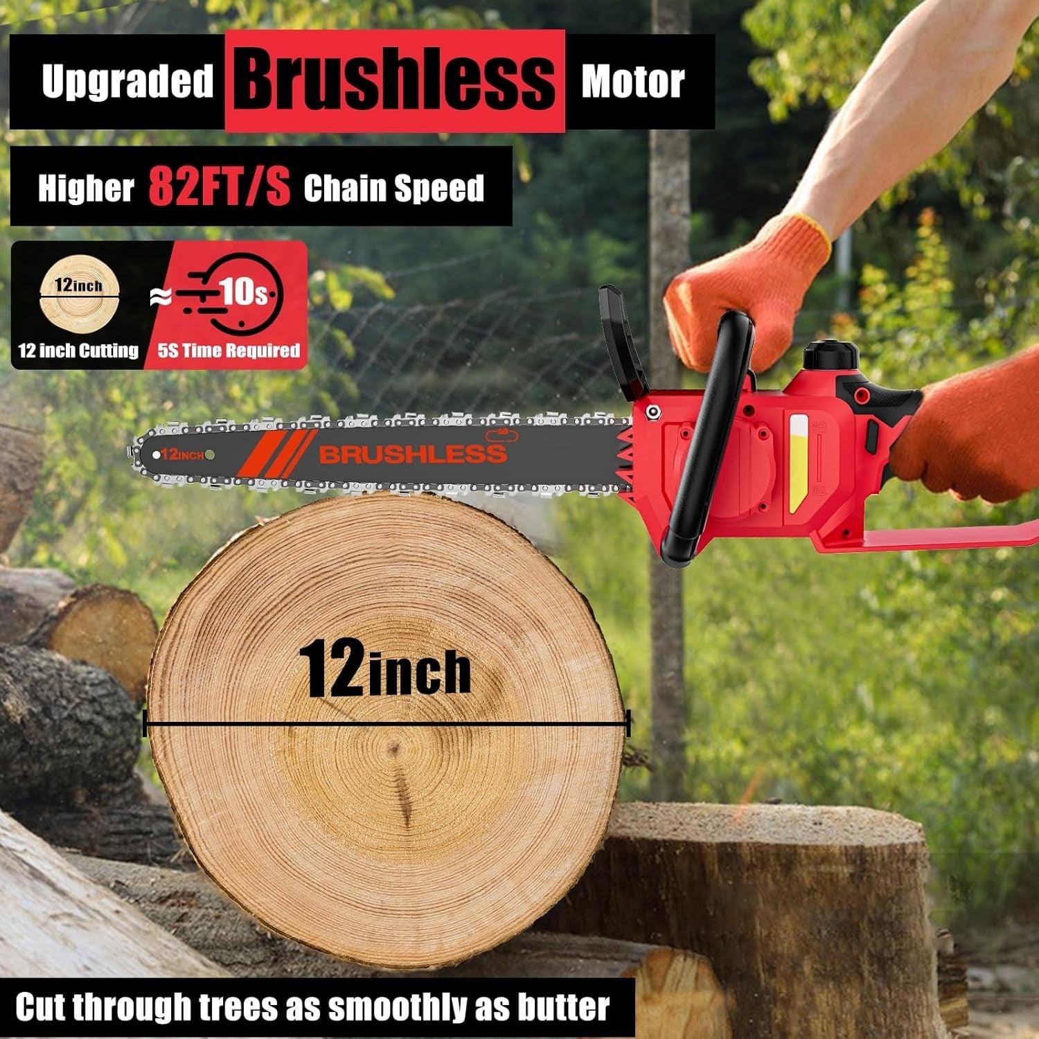 Effortless Trimming: 12-Inch Mini Chainsaw - Compatible with MWK 18V Batteries
