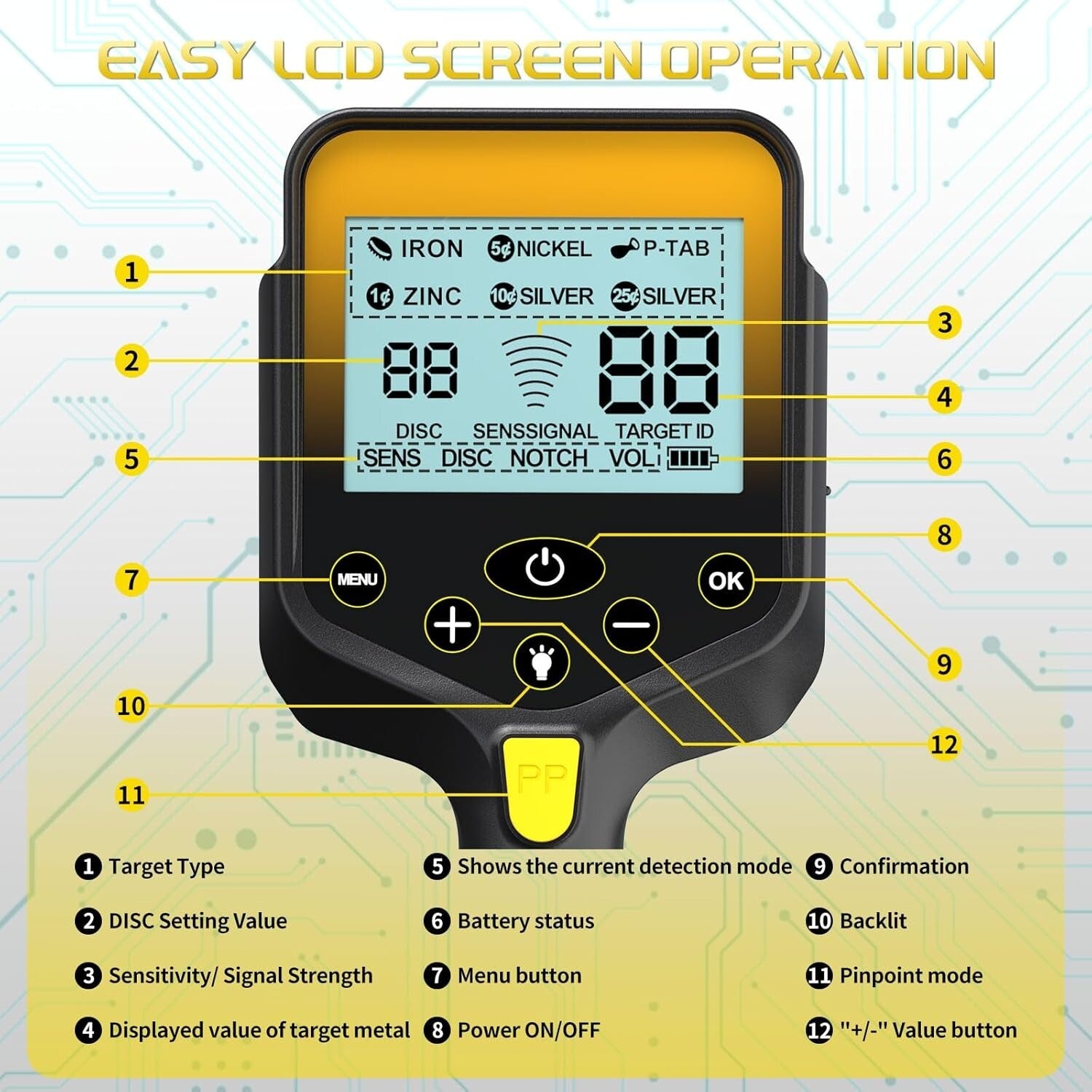 Advanced Metal Detector with 20-Hour Runtime and Comprehensive Accessory Kit