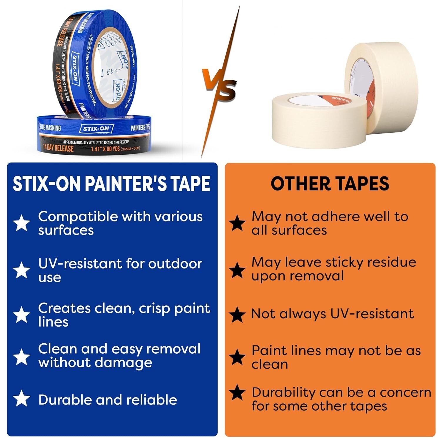 1.5 Inch Blue Painters Tape - 24 Rolls, Residue-Free for Perfect Paint Lines