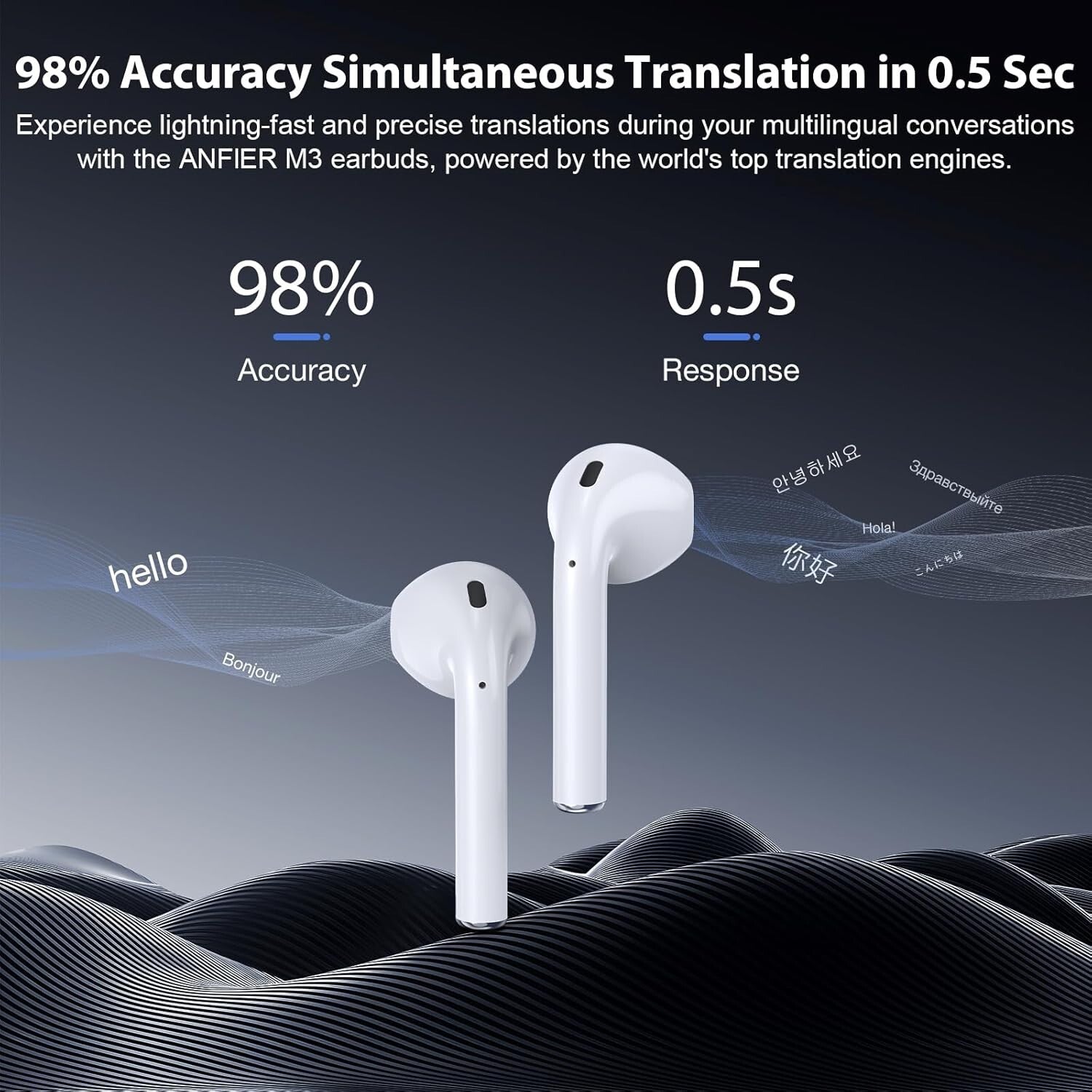 Seamless Communication with 144 Language Translator Earbuds and Offline Packs