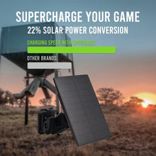 Load image into Gallery viewer, Versatile Solar Panel for Trail Cameras - 5200mAh &amp; Dual Connector Options