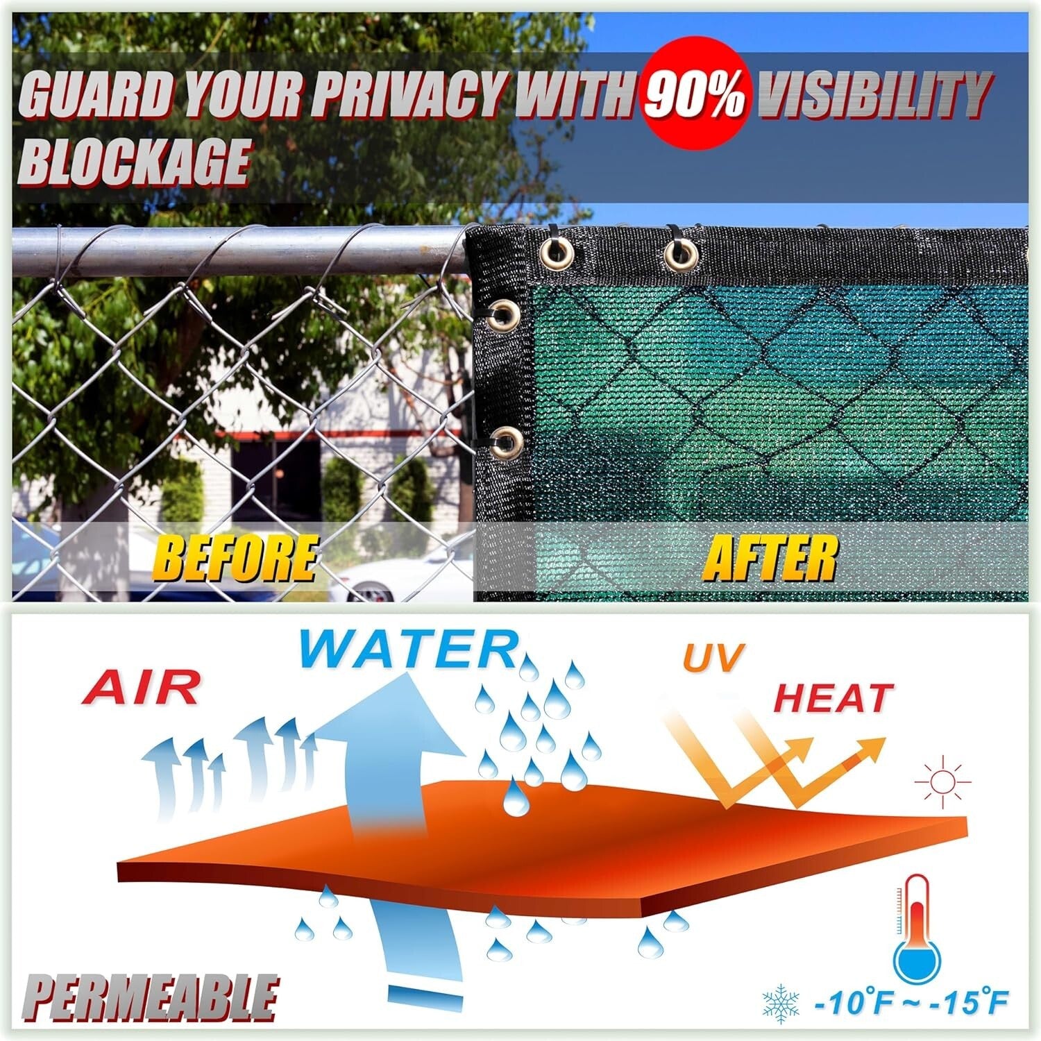 High-Density Polyurethane Privacy Net - UV Shield & Noise Blocking Solution