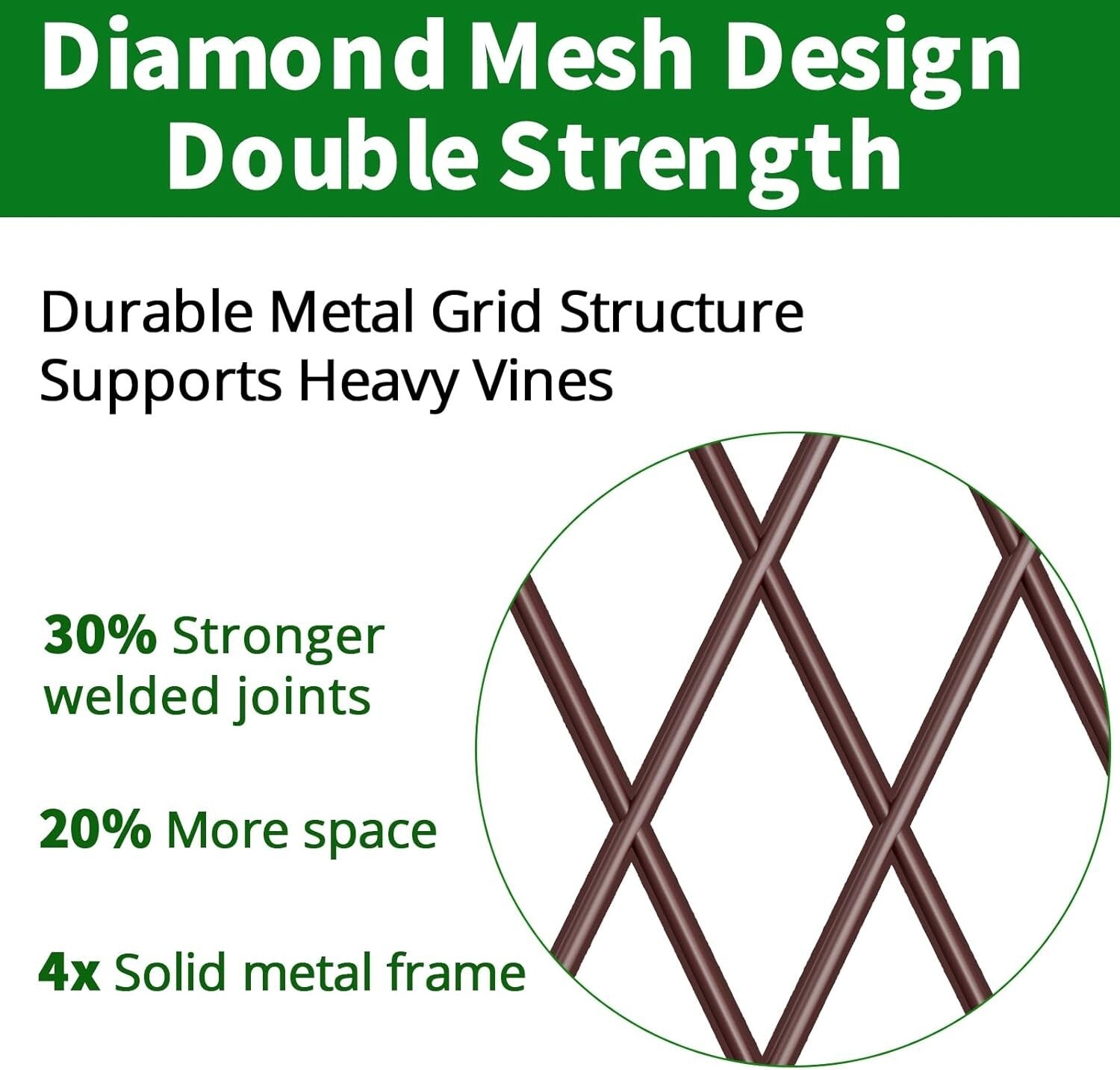 Durable 60” x 18” Metal Garden Trellis - Weather-Resistant Climbing Support