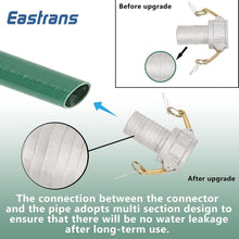 Load image into Gallery viewer, Green PVC Suction Hose Kit with Corrosion-Resistant Strainer &amp; Connectors
