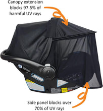 Load image into Gallery viewer, Secure and Stylish Doona Sunshade - Essential Summer Protection for Infants