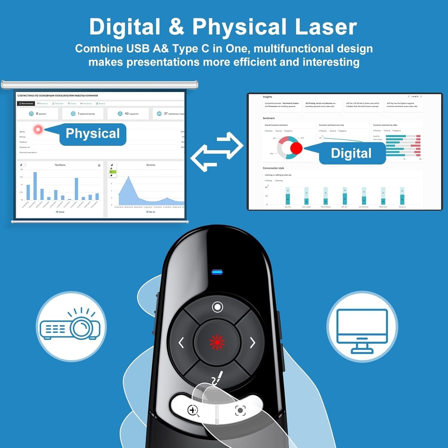2-in-1 USB Type C Wireless Presentation Clicker - Advanced Highlight & Magnifier