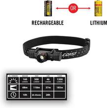 Load image into Gallery viewer, Versatile and Durable 1200 Lumen Headlamp - Rechargeable with Twist Focus Beam