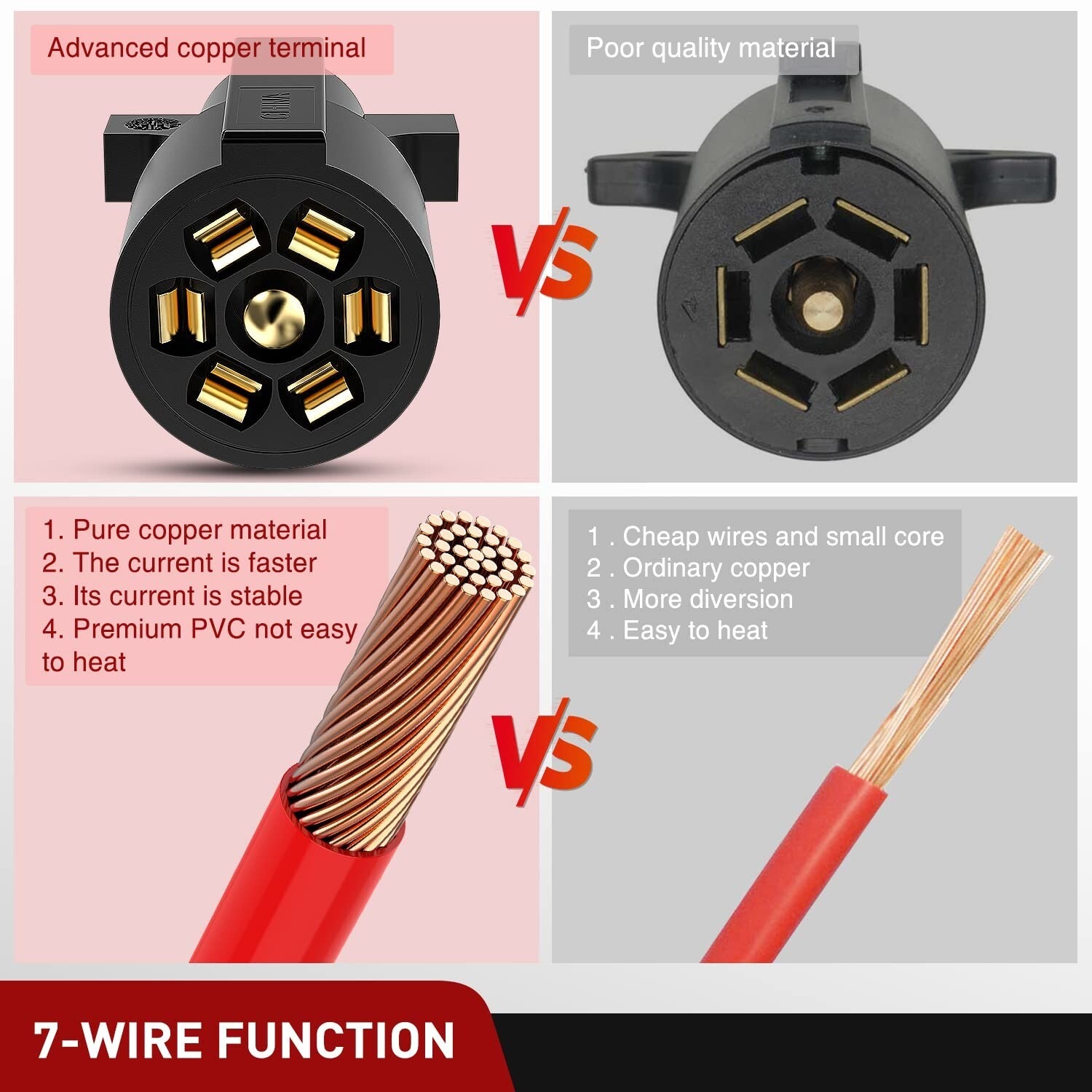 Corrosion Resistant 16ft Trailer Cord with 7-Way Plug for Safe Towing Adventures