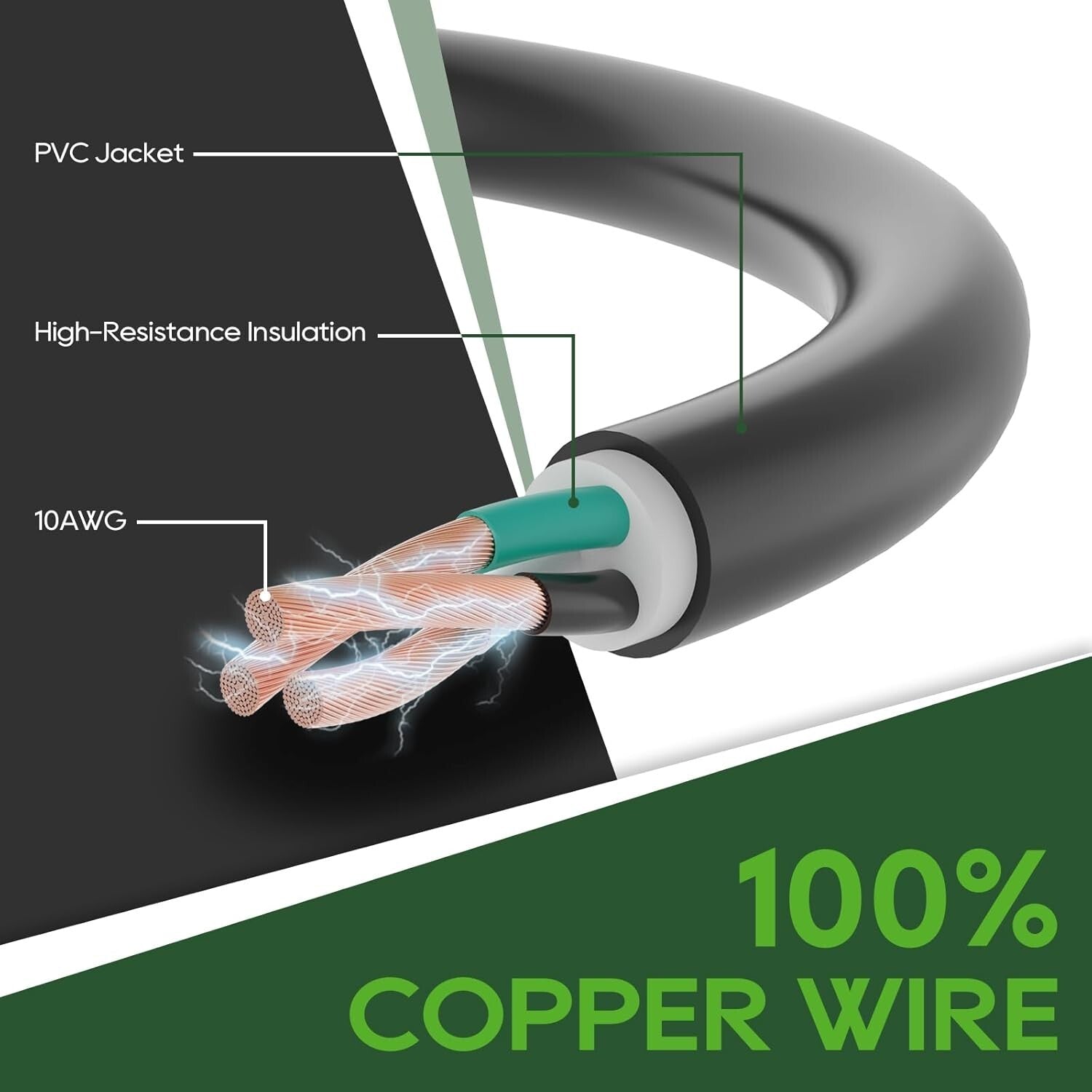 Weather-Resistant 30A RV Extension Cord, 25ft with Power Indicator & Organizer