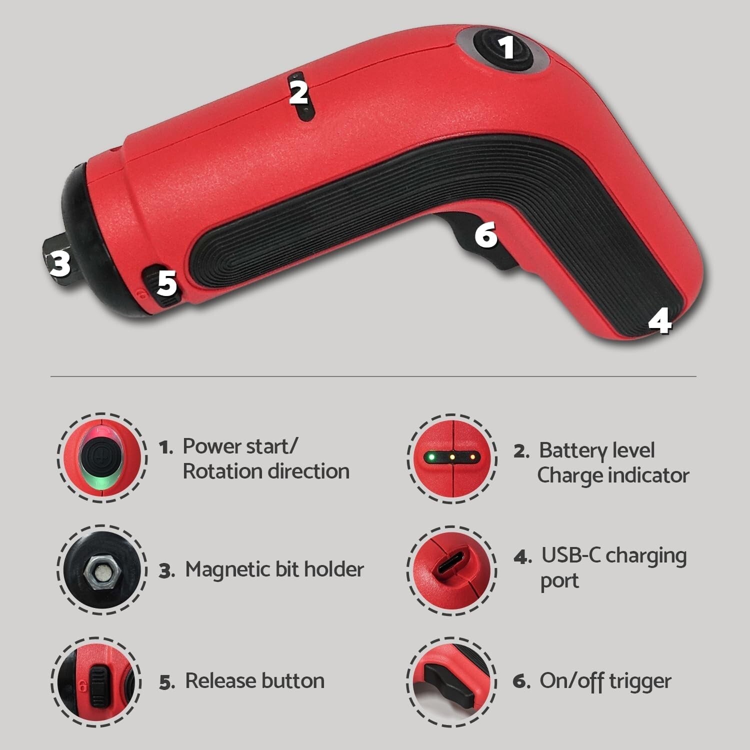 Compact 4V Electric Rotary Cutter with Overload Protection & Charger Included