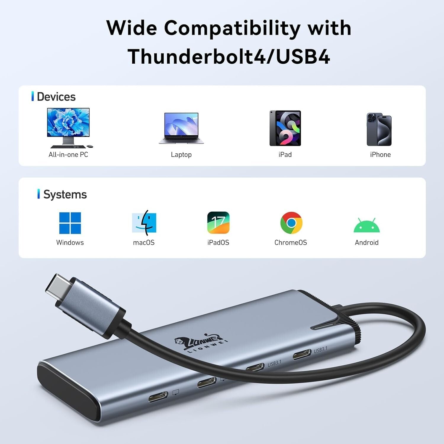 Multi-Port USB C Hub - Dual 4K Output, Thunderbolt 3 Compatible, Lightweight