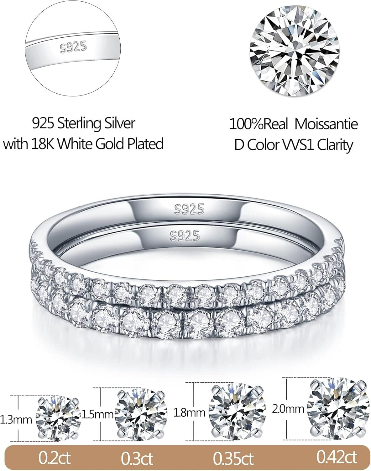Elegant Moissanite Eternity Band for Women - 925 Sterling Silver in Sizes 3.5-12