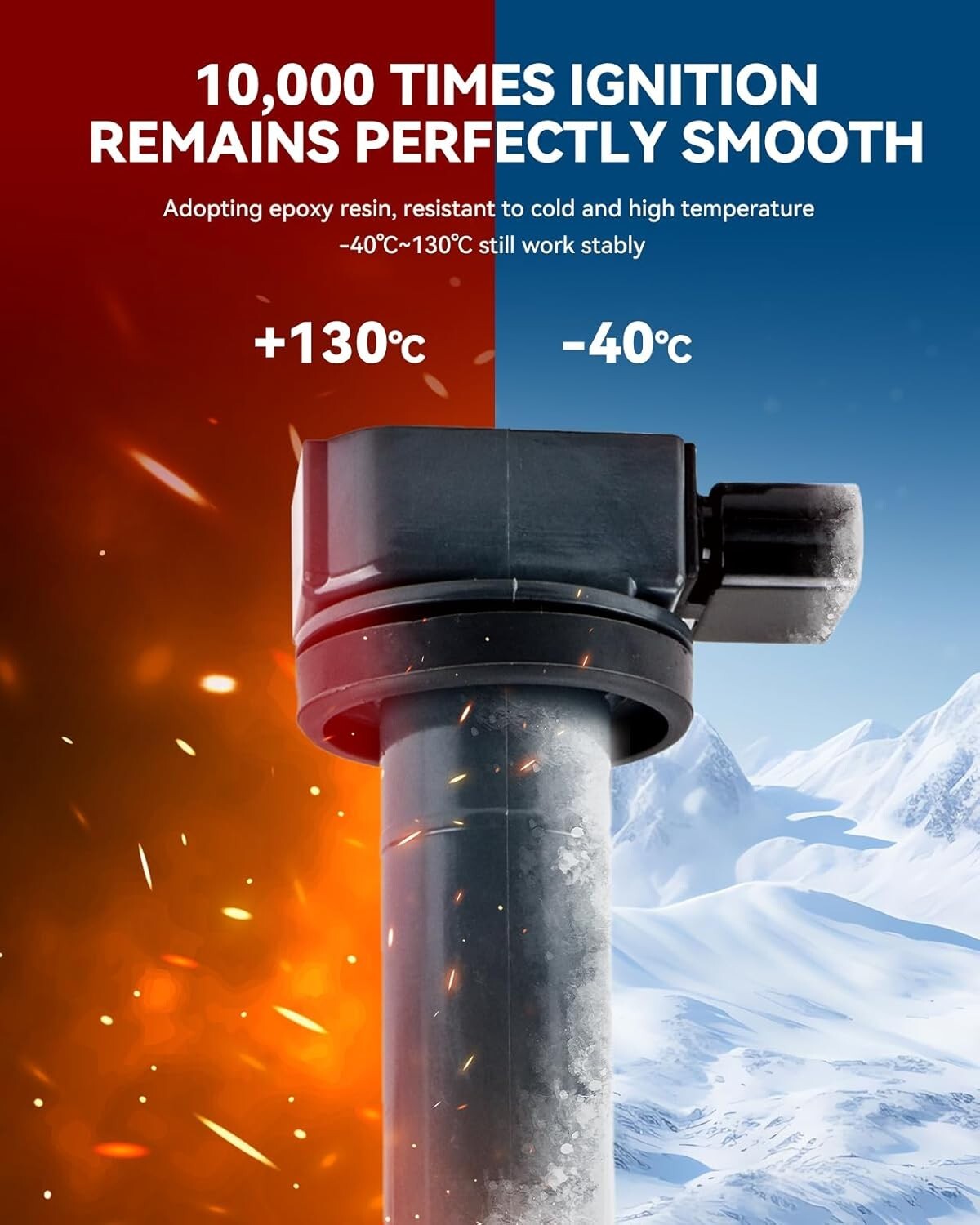 Universal Ignition Coil Pack and Spark Plugs Set (4) for Hyundai & Kia Vehicles