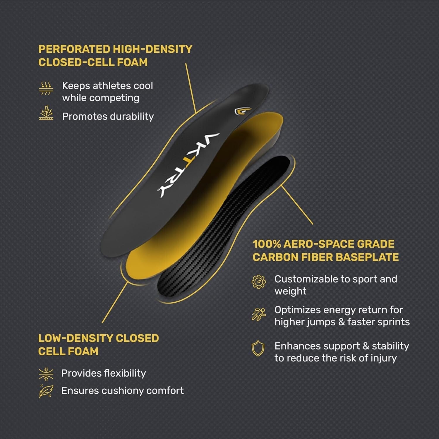 Gold Carbon Fiber Performance Insoles Customized for Non-Cleated Sports Shoes