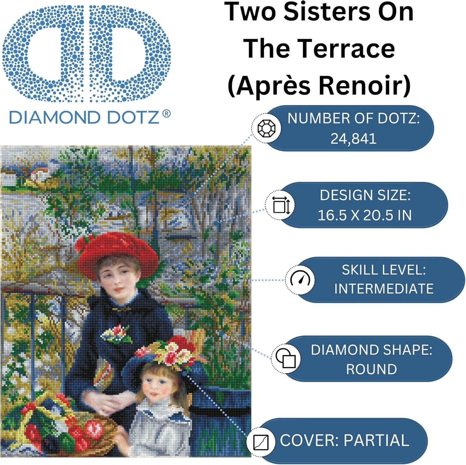 Renoir's Two Sisters Diamond Painting Kit for Adults - Relaxing Creative Craft