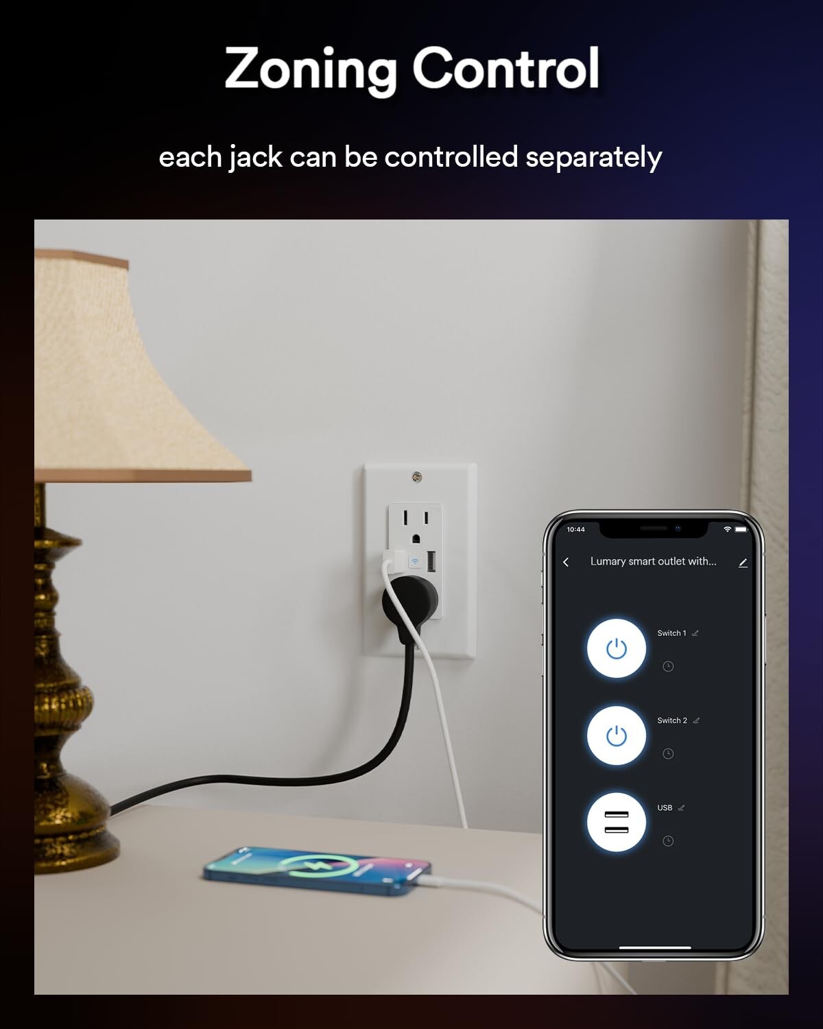 Smart Outlet with USB & Voice Control for Effortless Home Automation - 4 Pack