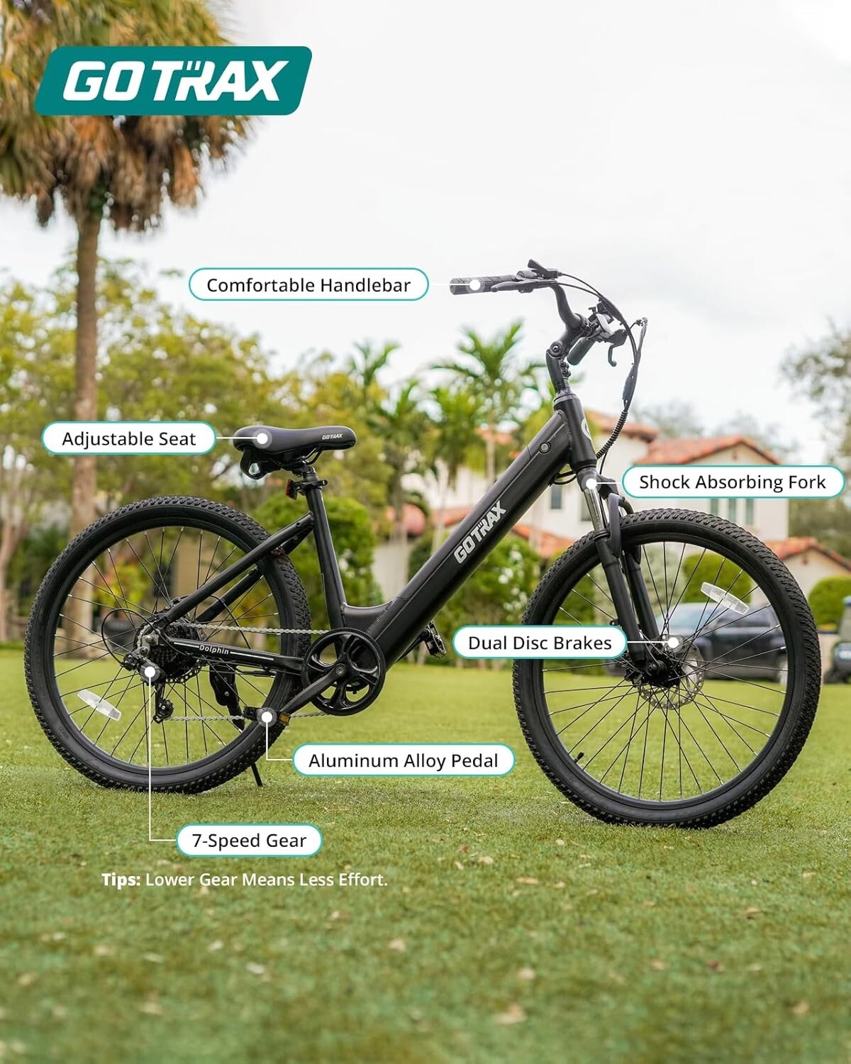 Electric City Bike with 5 Pedal-Assist Levels & 7-Speed for Urban Adventures