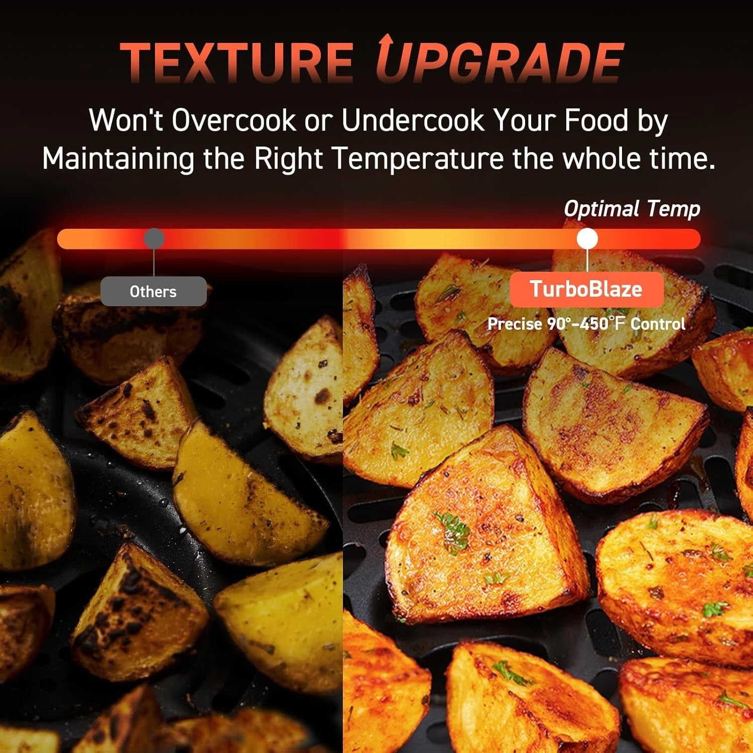 Efficient 9-in-1 Air Fryer with Non-Stick Basket & Family-Sized 6-Quart Capacity