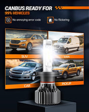 Load image into Gallery viewer, Compact 9003 Fog Light Bulbs - 1:1 Size, 10 Mins Installation, Pack of 2