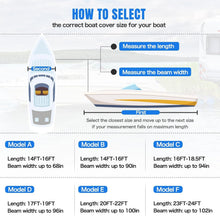 Load image into Gallery viewer, All-Weather 20'-22' Heavy-Duty Boat Cover with Adjustable Straps &amp; Protection